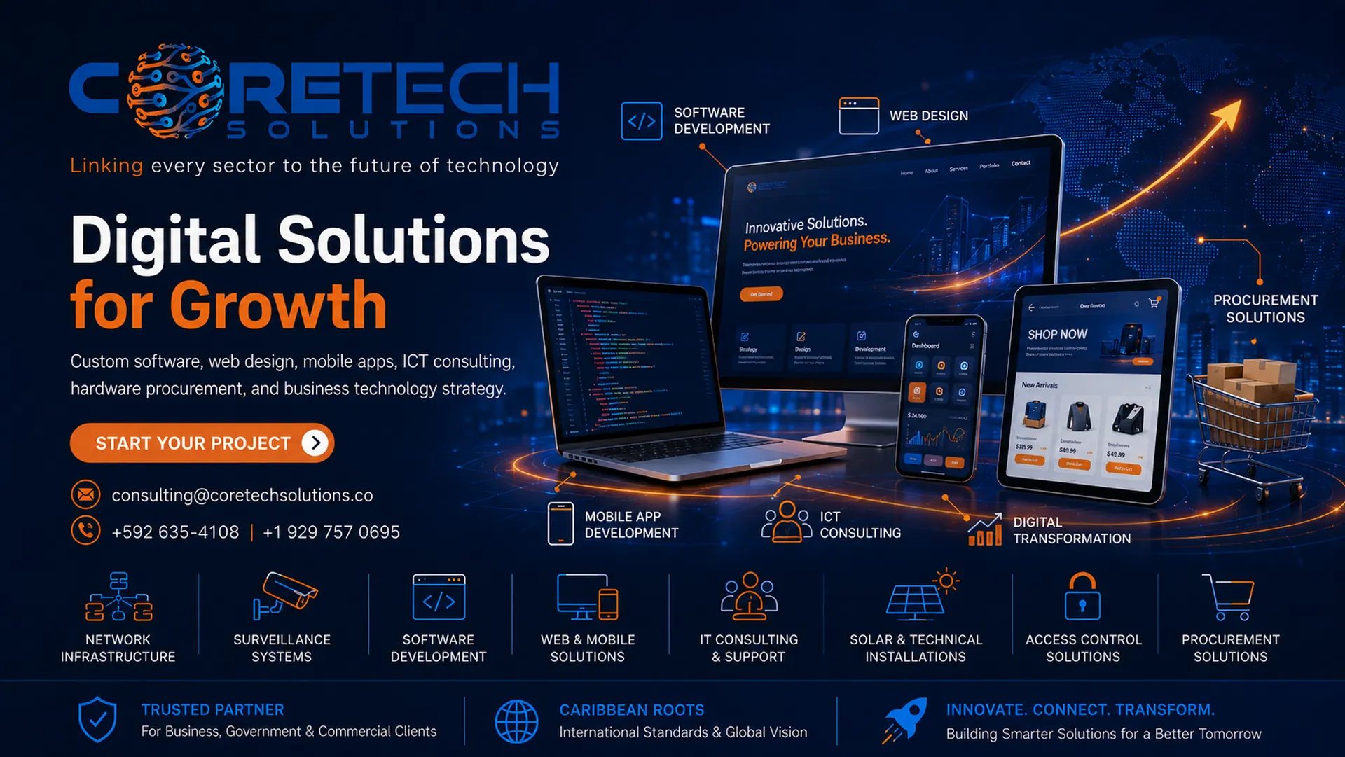 coretech_digital_solutions_1920
